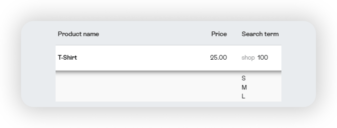 Missing attributes (3)