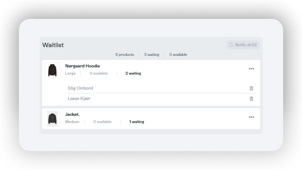 How to set up the waitlist