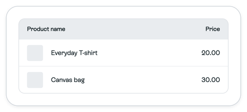 Example rows after a URL-list import