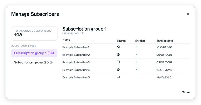 Manage Subscribers view with group controls